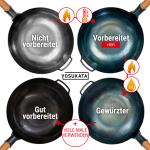 Small Yosukata 34cm Wok aus Blauem Kohlenstoffstahl (Flacher Boden, Vorbereitete) + Edelstahl Wok-Deckel 32,5cm (für Wok 34cm) + Wok-Utensilien-Set: Wokspatel und Schöpfkelle aus vorbereitetem Karbonstahl und Bambus-Essstäbchen mit 43 cm Länge